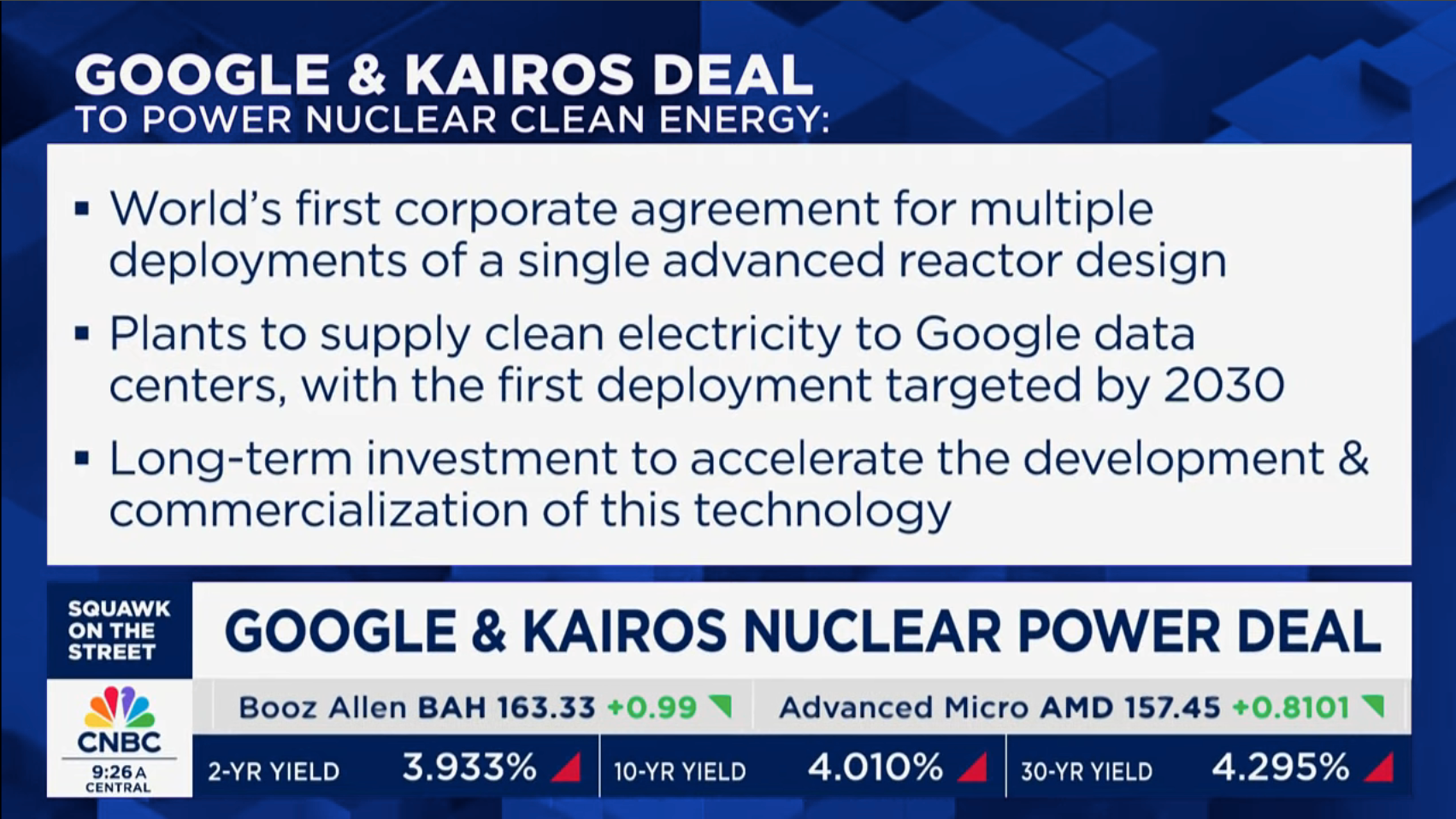 Small nuclear reactors